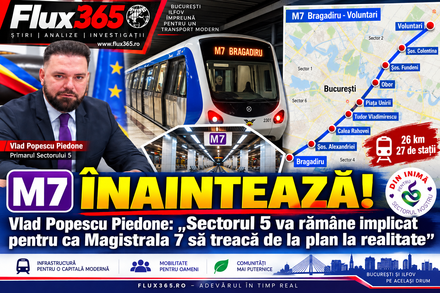 M7 ÎNAINTEAZĂ! Vlad Popescu Piedone: „Sectorul 5 va rămâne implicat pentru ca Magistrala 7 să treacă de la plan la realitate”